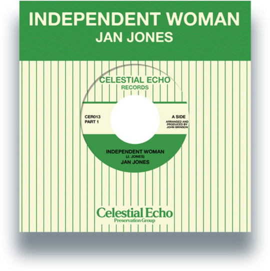 the album cover for Jan Jones - Independent Woman (Parts 1 & 2)
