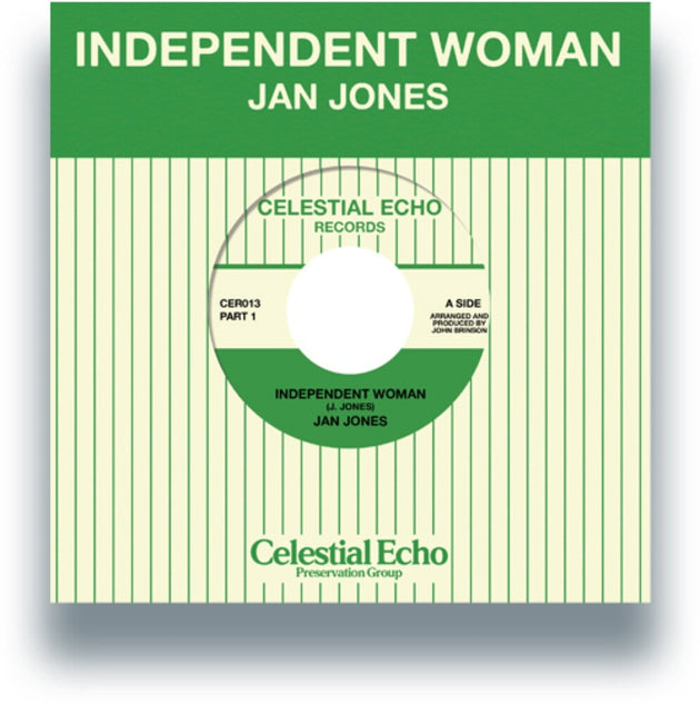 the album cover for Jan Jones - Independent Woman (Parts 1 & 2)